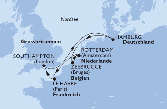 Hamburg_Zeeburg_Roterdam_La Havre_ South Hampton